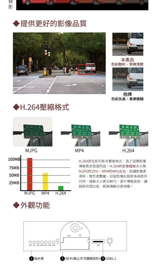 四鏡頭視野輔助系統主機規格書