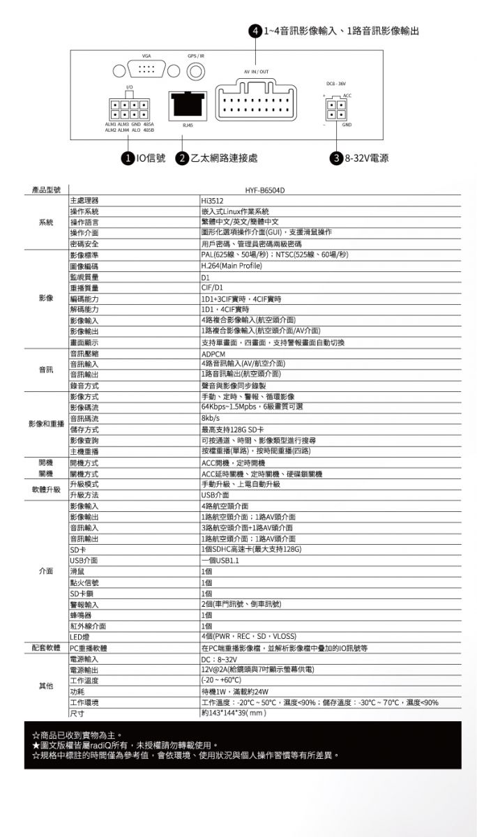 四鏡頭視野輔助系統主機規格書